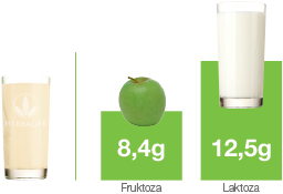 herbalife-sejk-jabuka-mleko